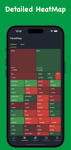 Trading Signals: Ai Signals ekran görüntüsü