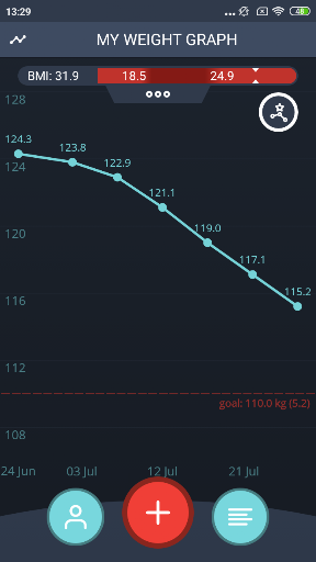Handy Weight Loss Tracker, BMI ekran görüntüsü