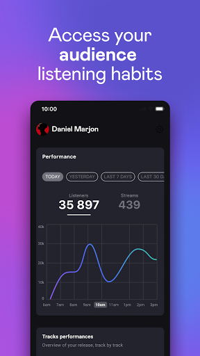 Deezer for Creators ekran görüntüsü