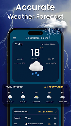 Hava Tahmini ve Radar ekran görüntüsü