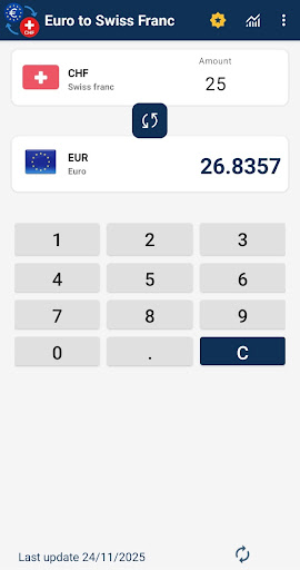 Euro to Swiss Franc Converter ekran görüntüsü