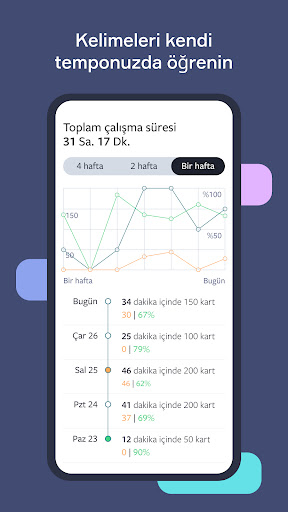 Lingvist: Hızlı Dil Öğrenin ekran görüntüsü