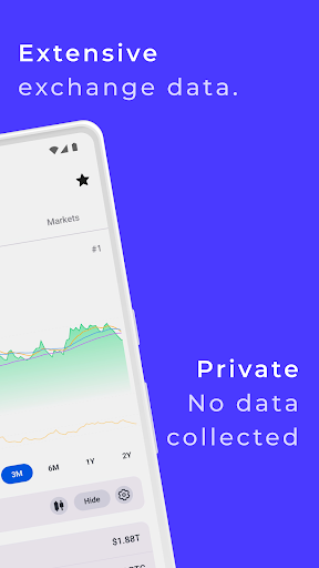 CoinDex:  Bitcoin Crypto ekran görüntüsü