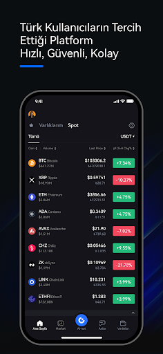 Gate.TR: Bitcoin ve Kripto ekran görüntüsü