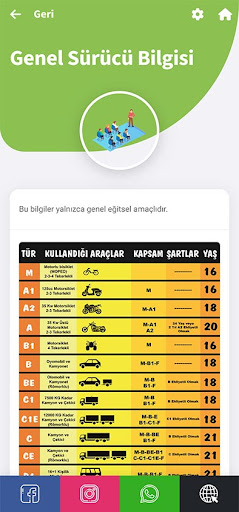 Beyzade Sürücü Kursları ekran görüntüsü