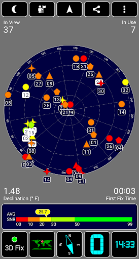 GPS Test ekran görüntüsü