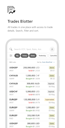 UBS Neo FX ekran görüntüsü