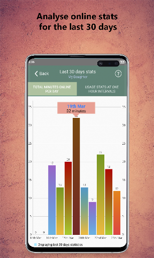 WaStat - WatchApp tracker ekran görüntüsü