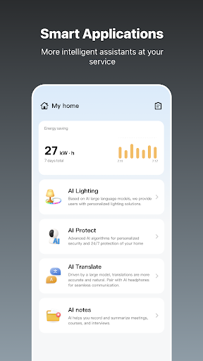 Tuya- Smart Life, Smart Living ekran görüntüsü