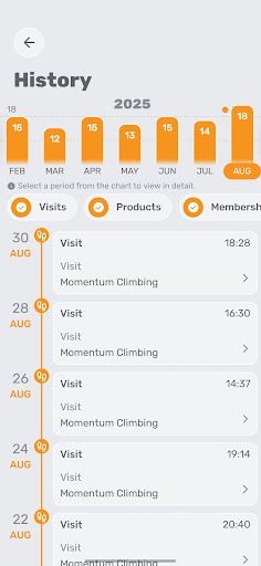 Momentum Climbing ekran görüntüsü