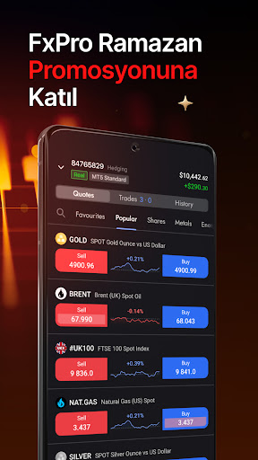 FxPro - Alım satım ve yatırım ekran görüntüsü