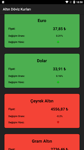 Altın Döviz Kurları ekran görüntüsü
