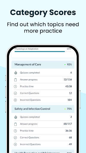 NCLEX PN & RN Exam Prep 2026 ekran görüntüsü