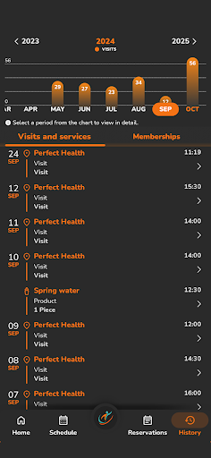 Perfect Health ekran görüntüsü