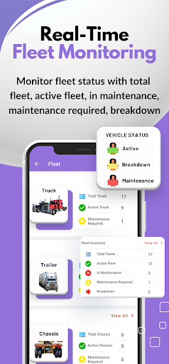 Fleet Management - FleetRabbit ekran görüntüsü