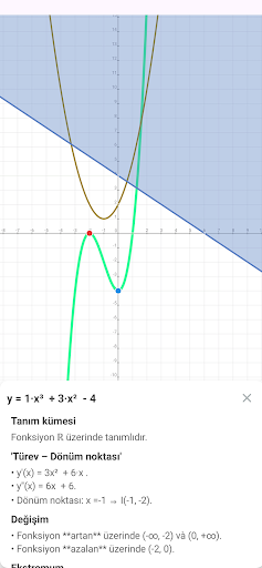 HiEdu Grafik Hesap Makinesi ekran görüntüsü