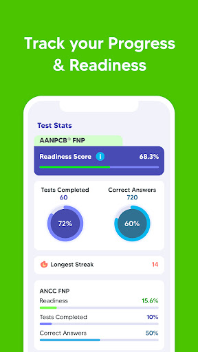FNP Exam Prep Test Practice ekran görüntüsü