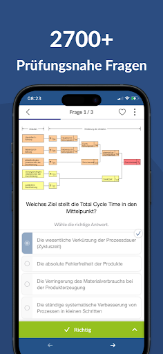 Logistikmeister Prüfungen ekran görüntüsü