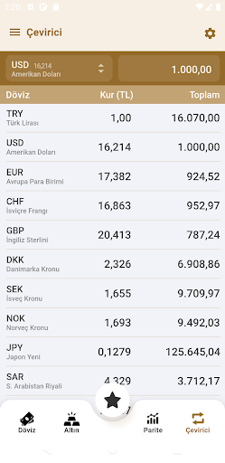 Altınkaynak Döviz & Altın ekran görüntüsü