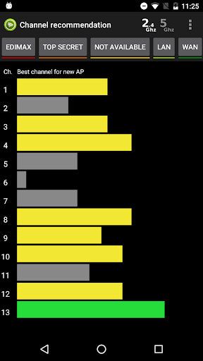 Wifi Analyzer Pro ekran görüntüsü