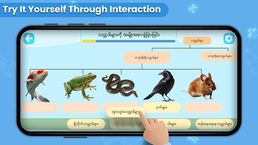 Middle School Science Myanmar ekran görüntüsü
