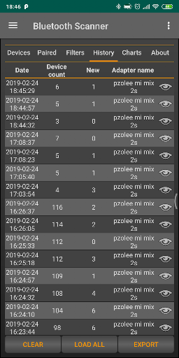 Bluetooth Finder & Locator ekran görüntüsü