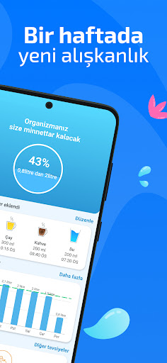 İçecek Su Takibi Hatırlatma ekran görüntüsü