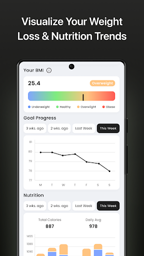 LensDiet: AI Calorie Tracker ekran görüntüsü