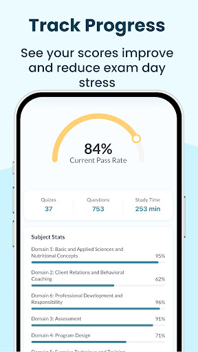 NASM CPT EXAM PREP | 2026 ekran görüntüsü