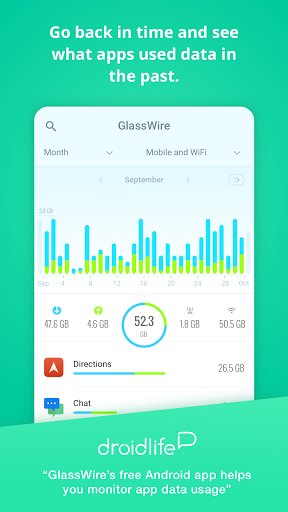 GlassWire Data Usage Monitor ekran görüntüsü