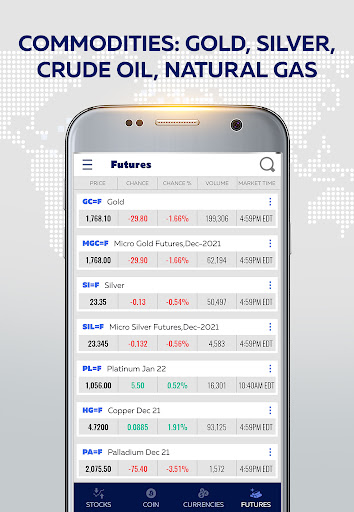All Finance: Stock Market Coin ekran görüntüsü