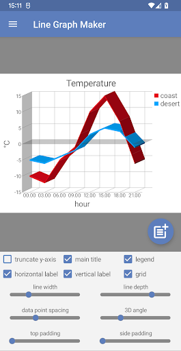 Line Graph Maker Pro ekran görüntüsü