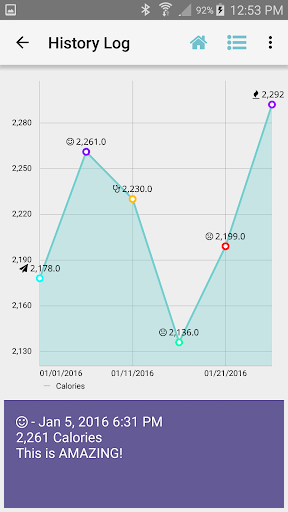 RMR Calculator & Tracker ekran görüntüsü