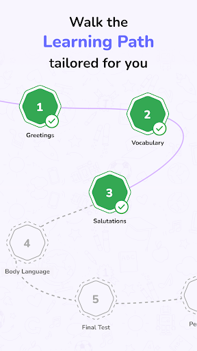 MySivi AI English Speaking App ekran görüntüsü