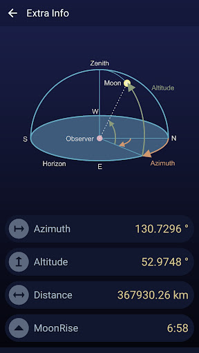 Moon Phases Pro ekran görüntüsü