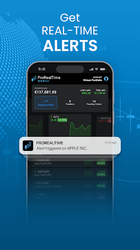 ProRealTime: Stock Market Live ekran görüntüsü