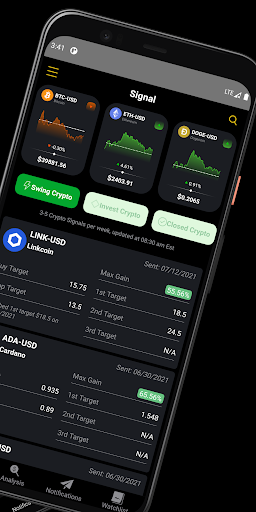 Crypto Swing Alert ekran görüntüsü