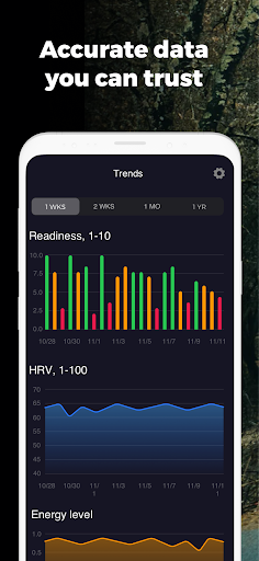 Elite HRV: Wellness & Fitness ekran görüntüsü