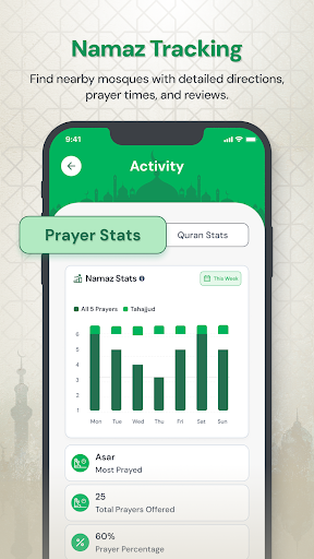 The Good Muslim ekran görüntüsü