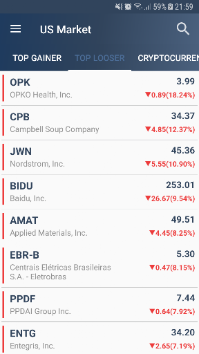 US Stock Market ekran görüntüsü