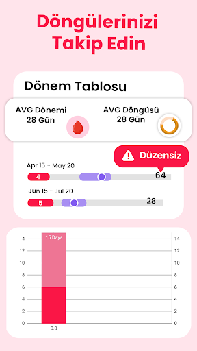 Yumurtlama Döngüsü Adet Takibi ekran görüntüsü