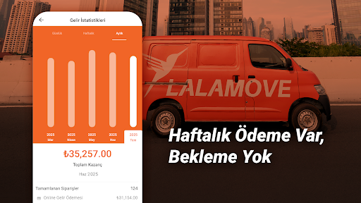 Lalamove Sürücüsü ekran görüntüsü