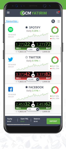 GCM Trader ekran görüntüsü