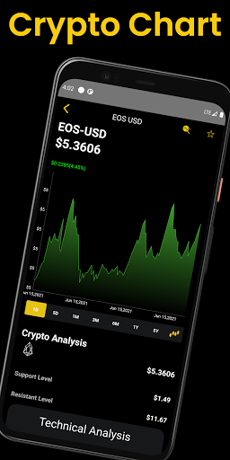 Crypto Swing Alert ekran görüntüsü