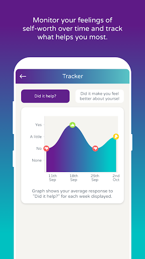 Worth Warrior: help body image ekran görüntüsü