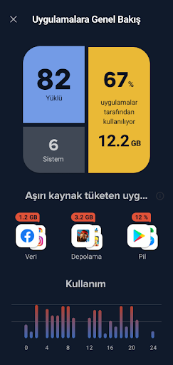 CCleaner-Telefon Temizleyici ekran görüntüsü