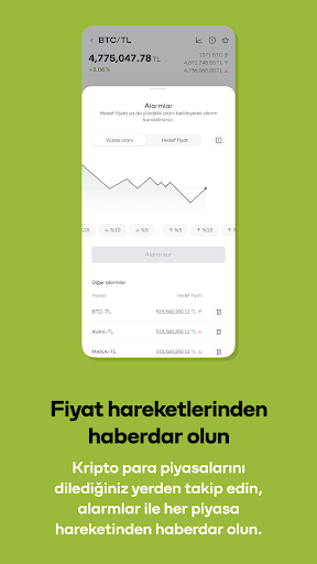 Paribu | Bitcoin - Kripto Para ekran görüntüsü
