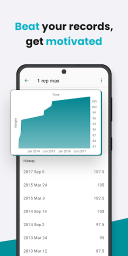 RepCount Gym Workout Tracker ekran görüntüsü