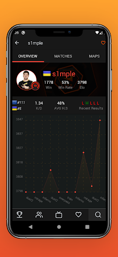 FPL CS:GO & Faceit Stats ekran görüntüsü