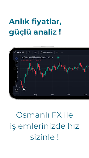 Osmanlı FX ekran görüntüsü